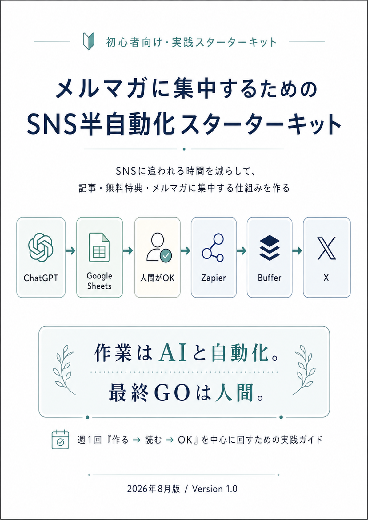 メルマガに集中するためのSNS半自動化スターターキット